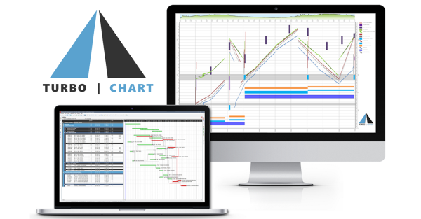 Turbo Chart